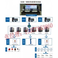 校园紧急一键式报警系统,校园一键式报装置