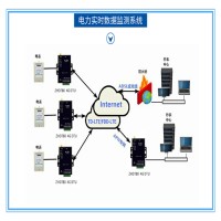 工业 4G DTU 4G转双串口联网设备 LTE 